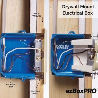 mounting junction box to drywall|approved in wall wire splice.